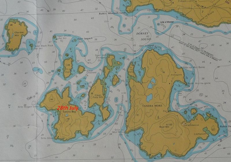 tanera